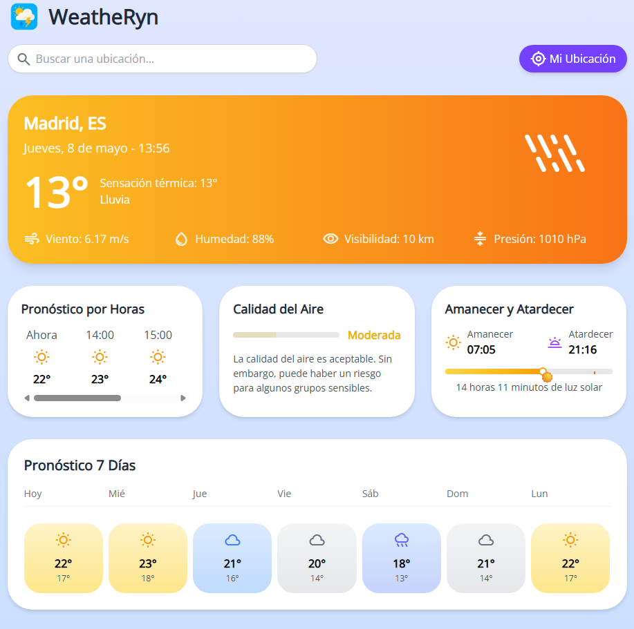 WeatheRyn